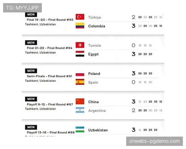 数据前瞻：法国男排主场对阵阿根廷，历史交手记录占优