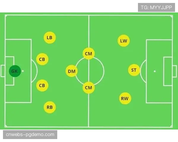 战术演变史：从4-4-2到4-3-3，再到如今的多元化——图解英超十年主导阵型变迁